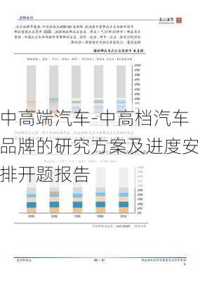 中高端汽车-中高档汽车品牌的研究方案及进度安排开题报告