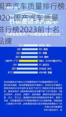 国产汽车质量排行榜2020-国产汽车质量排行榜2023前十名品牌