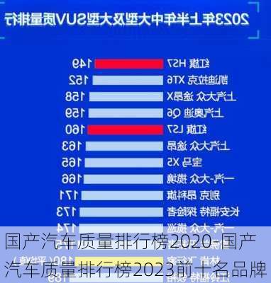 国产汽车质量排行榜2020-国产汽车质量排行榜2023前十名品牌