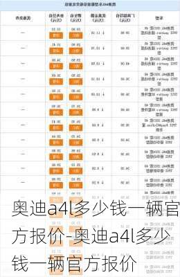 奥迪a4l多少钱一辆官方报价-奥迪a4l多少钱一辆官方报价