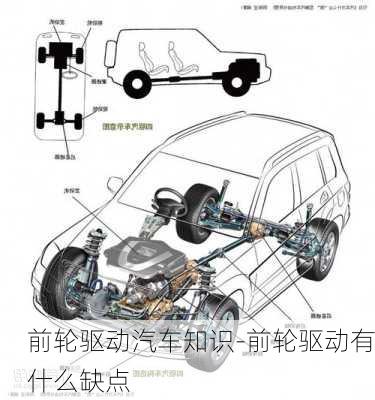 前轮驱动汽车知识-前轮驱动有什么缺点