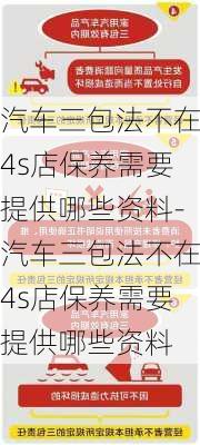 汽车三包法不在4s店保养需要提供哪些资料-汽车三包法不在4s店保养需要提供哪些资料