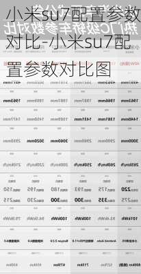 小米su7配置参数对比-小米su7配置参数对比图