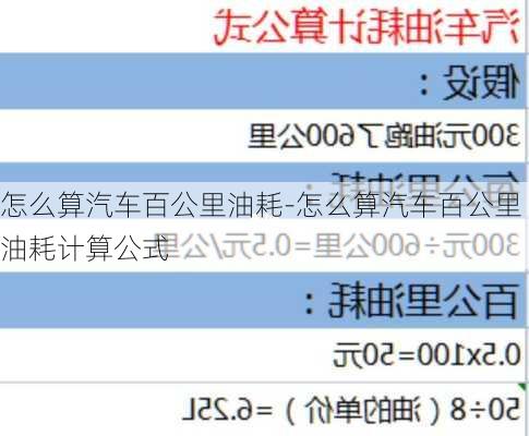 怎么算汽车百公里油耗-怎么算汽车百公里油耗计算公式