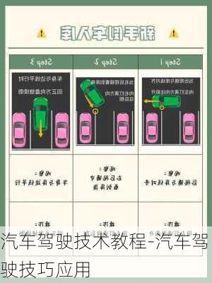 汽车驾驶技术教程-汽车驾驶技巧应用