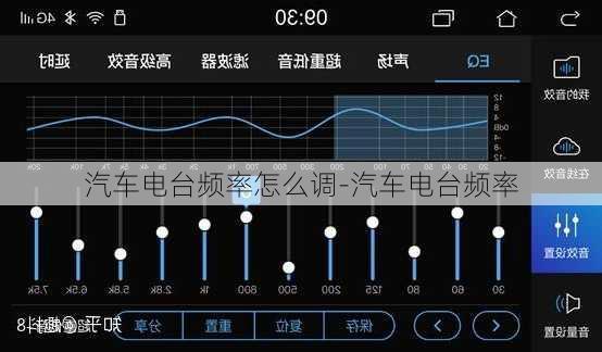 汽车电台频率怎么调-汽车电台频率