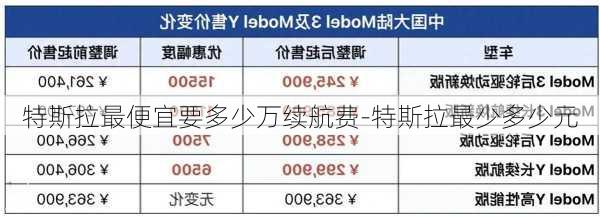 特斯拉最便宜要多少万续航费-特斯拉最少多少元