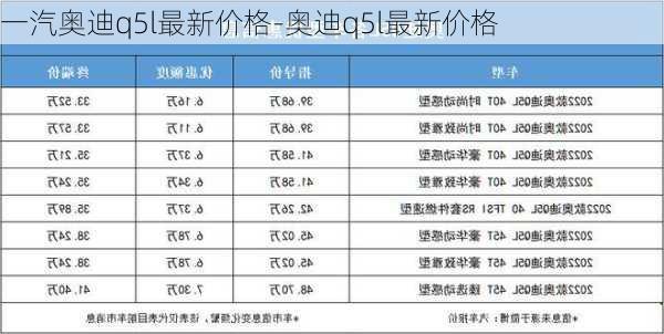 一汽奥迪q5l最新价格-奥迪q5l最新价格