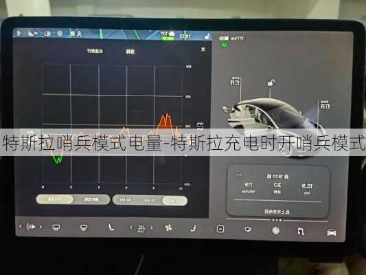 特斯拉哨兵模式电量-特斯拉充电时开哨兵模式