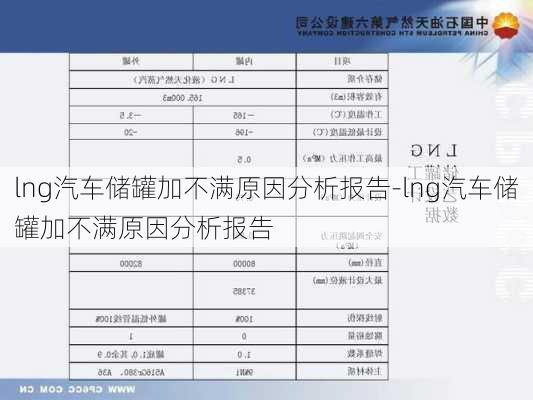 lng汽车储罐加不满原因分析报告-lng汽车储罐加不满原因分析报告