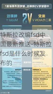 特斯拉改编fsd中国最新推送-特斯拉fsd是什么时候发布的