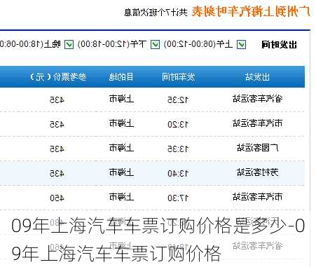 09年上海汽车车票订购价格是多少-09年上海汽车车票订购价格