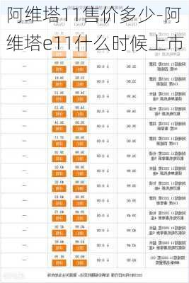 阿维塔11售价多少-阿维塔e11什么时候上市