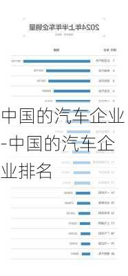 中国的汽车企业-中国的汽车企业排名