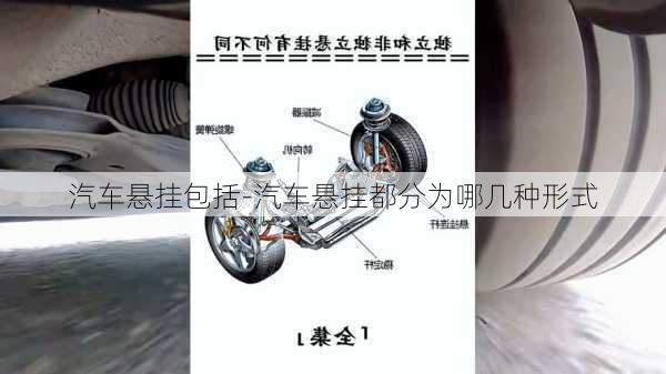 汽车悬挂包括-汽车悬挂都分为哪几种形式