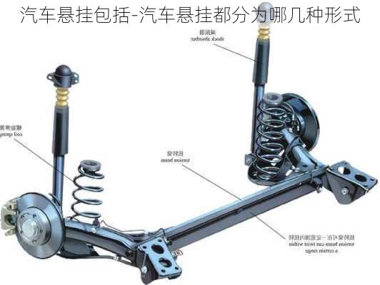 汽车悬挂包括-汽车悬挂都分为哪几种形式