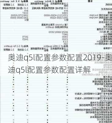 奥迪q5l配置参数配置2019-奥迪q5l配置参数配置详解