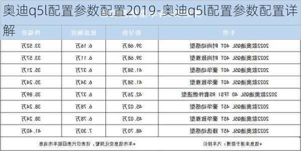 奥迪q5l配置参数配置2019-奥迪q5l配置参数配置详解