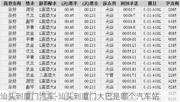 汕头到厦门汽车-汕头到厦门大巴是哪个汽车站