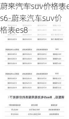 蔚来汽车suv价格表es6-蔚来汽车suv价格表es8