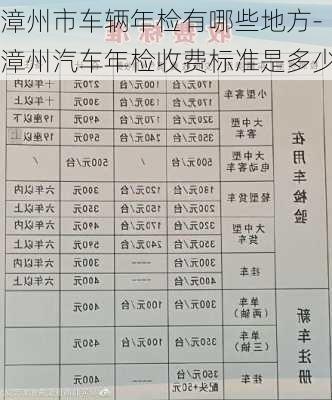 漳州市车辆年检有哪些地方-漳州汽车年检收费标准是多少