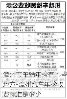 漳州市车辆年检有哪些地方-漳州汽车年检收费标准是多少