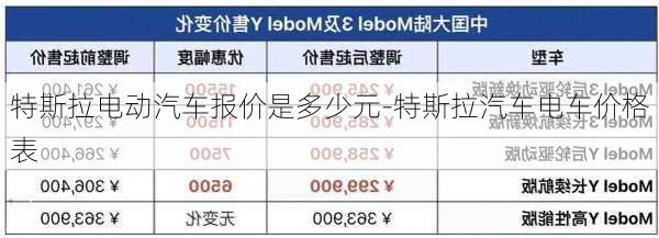 特斯拉电动汽车报价是多少元-特斯拉汽车电车价格表