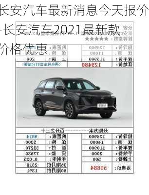 长安汽车最新消息今天报价-长安汽车2021最新款价格优惠