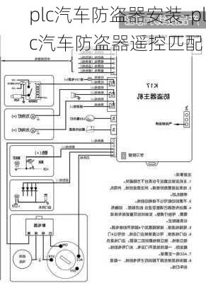 plc汽车防盗器安装-plc汽车防盗器遥控匹配