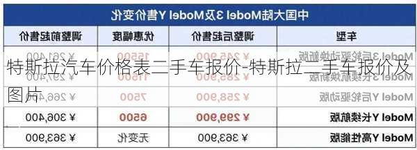 特斯拉汽车价格表二手车报价-特斯拉二手车报价及图片