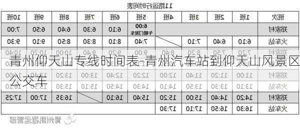 青州仰天山专线时间表-青州汽车站到仰天山风景区公交车