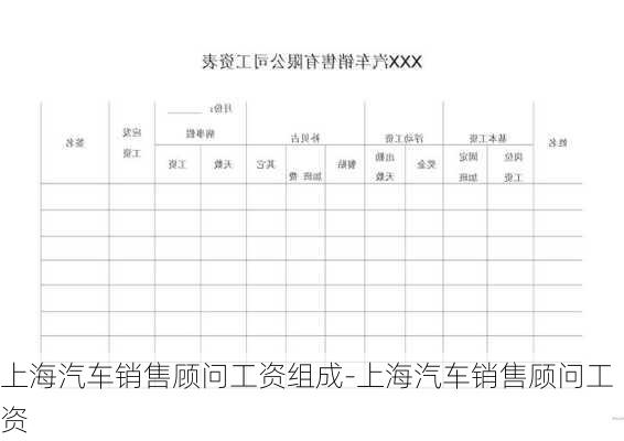 上海汽车销售顾问工资组成-上海汽车销售顾问工资