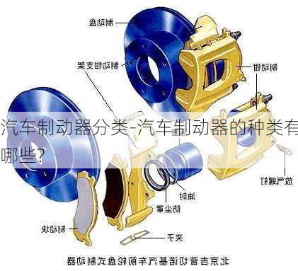 汽车制动器分类-汽车制动器的种类有哪些?