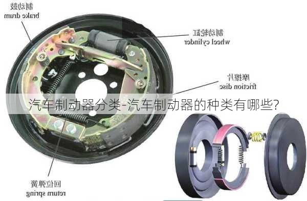 汽车制动器分类-汽车制动器的种类有哪些?