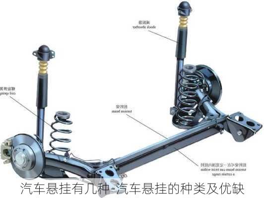 汽车悬挂有几种-汽车悬挂的种类及优缺