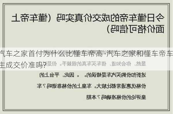 汽车之家首付为什么比懂车帝高-汽车之家和懂车帝车主成交价准吗?