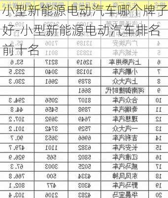 小型新能源电动汽车哪个牌子好-小型新能源电动汽车排名前十名