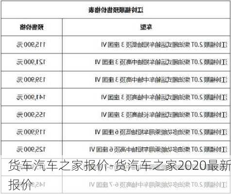 货车汽车之家报价-货汽车之家2020最新报价