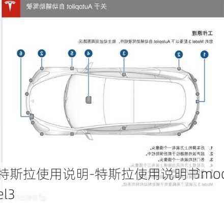 特斯拉使用说明-特斯拉使用说明书model3