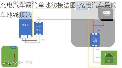 充电汽车最简单地线接法图-充电汽车最简单地线接法