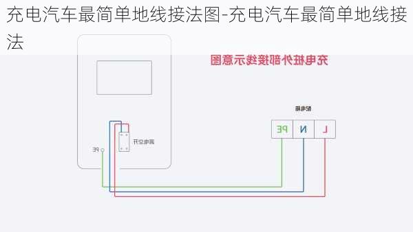 充电汽车最简单地线接法图-充电汽车最简单地线接法