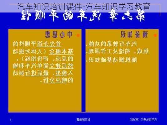 汽车知识培训课件-汽车知识学习教育