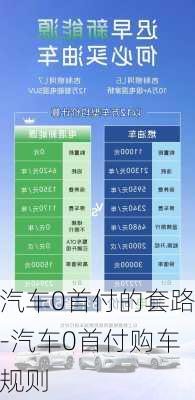 汽车0首付的套路-汽车0首付购车规则