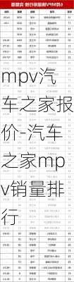 mpv汽车之家报价-汽车之家mpv销量排行