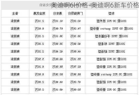 奥迪啊6l价格-奥迪啊6新车价格