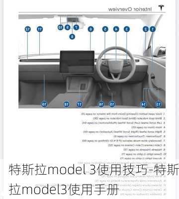 特斯拉model 3使用技巧-特斯拉model3使用手册