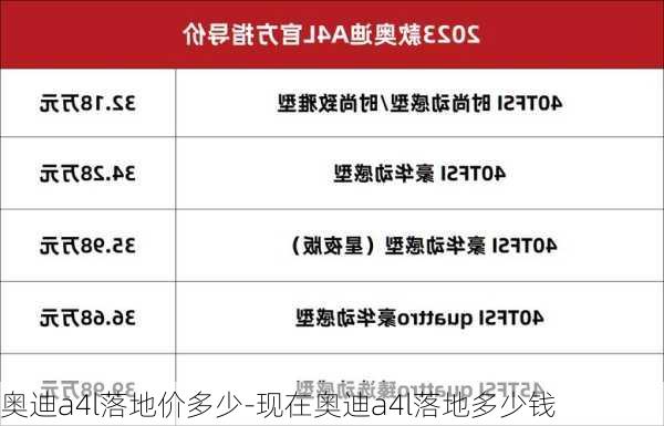 奥迪a4l落地价多少-现在奥迪a4l落地多少钱