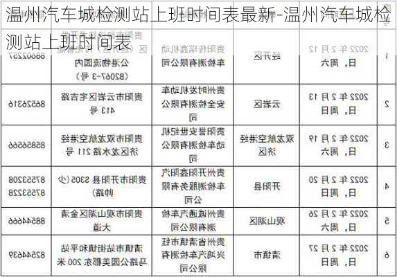 温州汽车城检测站上班时间表最新-温州汽车城检测站上班时间表