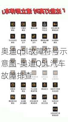 奥迪q5l故障符号示意图-奥迪Q5L汽车故障排查