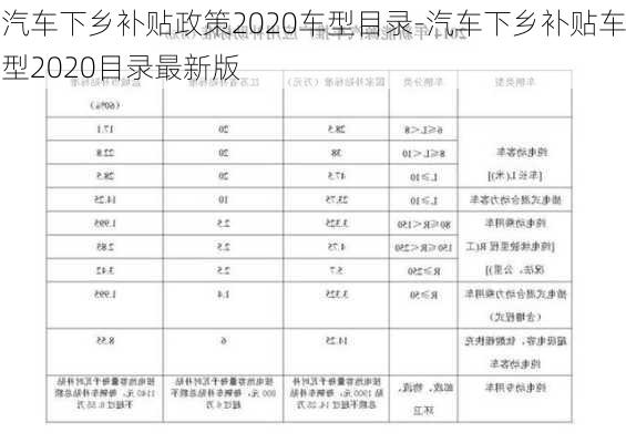 汽车下乡补贴政策2020车型目录-汽车下乡补贴车型2020目录最新版